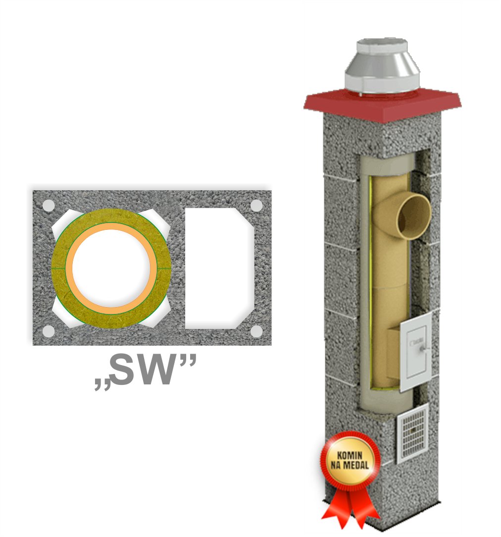 NPB Komin Kominy System Kominowy BRATA P SW 4m160 203949 Cena