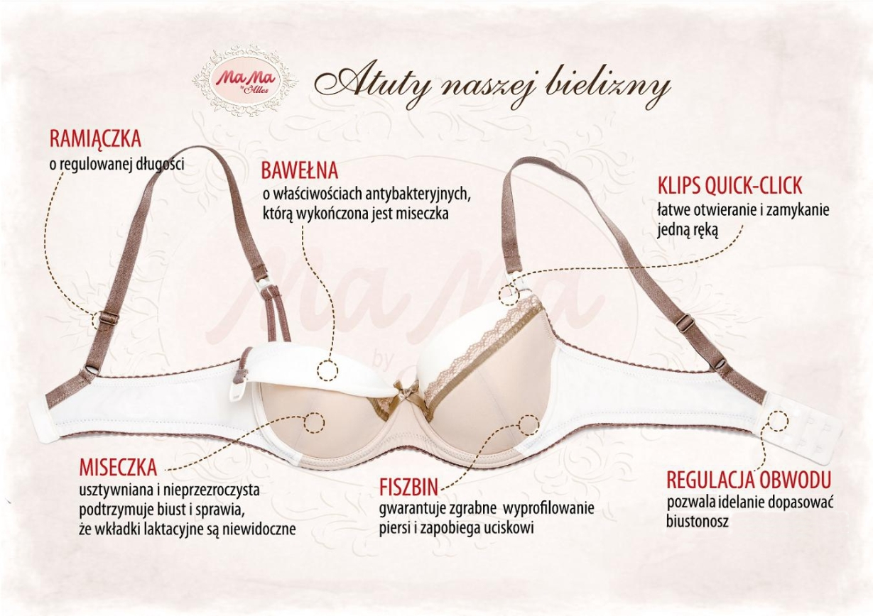 ALLES biustonosz MaMa NUBE NEGRA do karmienia 80E EAN (GTIN) 5907623774002