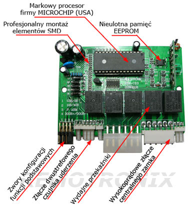 F84912134ca988df05d0e824dc1b