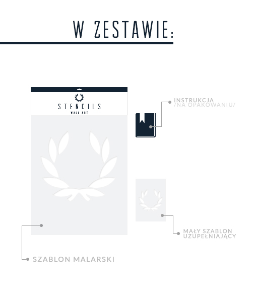 Pointy - szablon na ścianę trójkąty SCANDI Rodzaj szablon