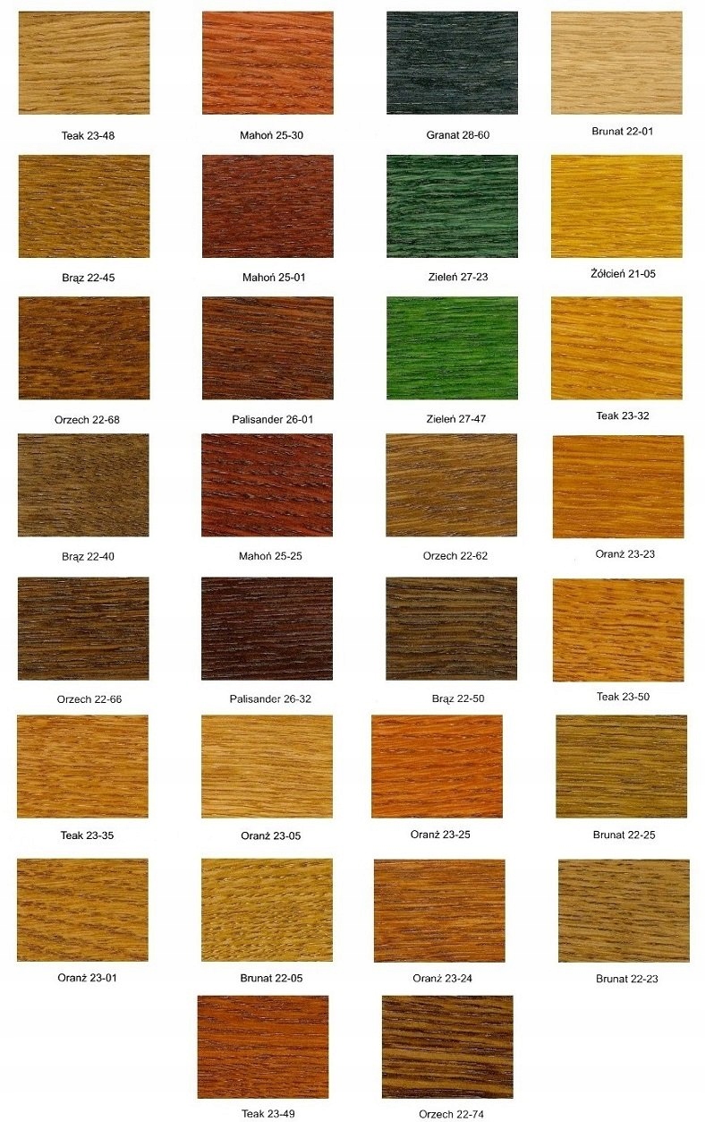 Drewniana Komoda Merina 2,z Drewna,Biała PRODUCENT Głębokość mebla 1 cm