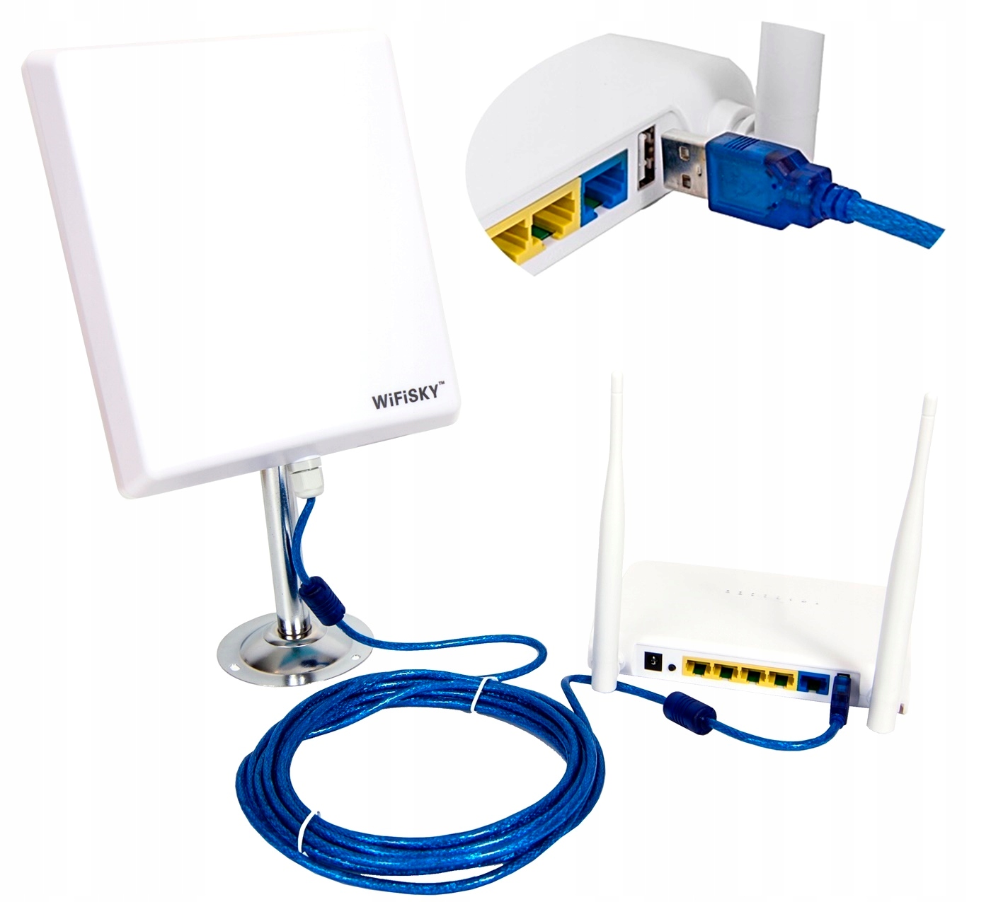 Router pro WiFi Anténu Sky Wifisky Internet