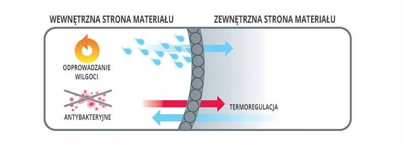 ANTYBAKTERYJNE BAMBUSOWE SKARPETY SKARPETKI 43-46 Rozmiar 43-46