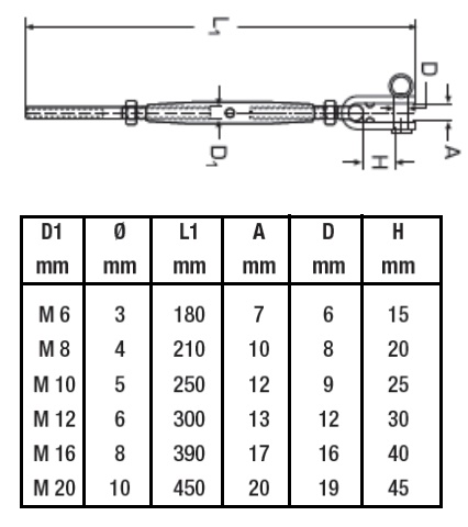 ŚCIĄGACZ WANTOWY NIERDZEWNY M8/4 WAHLIOWY RZYMSKA Kod producenta KAT03938 - M8/4