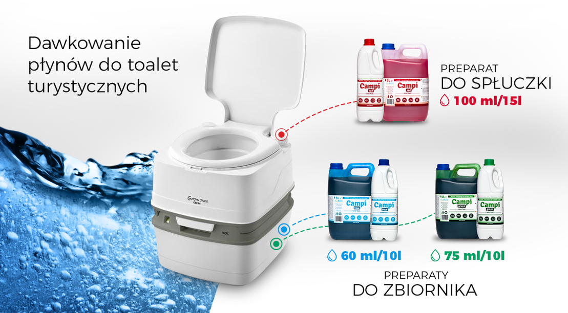 PŁYN DO TOALET TURYSTYCZNYCH ALECO CAMPI RED 2L Marka Campi