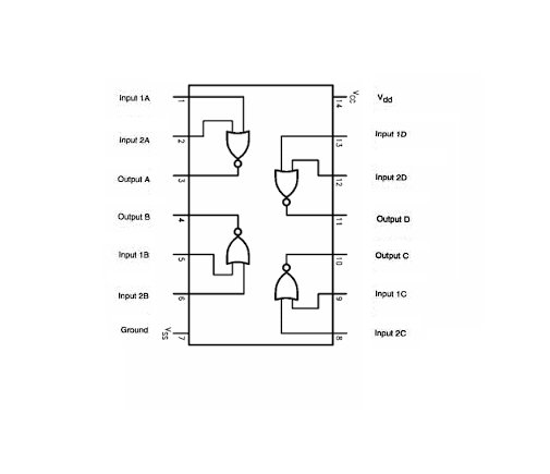 Układ scalony 4001 4xNOR - 2szt Producent Inna