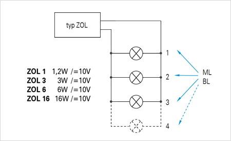 Zasilacz opraw SKOFF LED do puszki 7W ZOL7 ZOL-7 Marka SKOFF