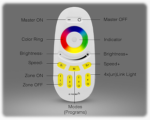 Pilot LED Mi-Light RGB RGB+W 4 STREFY DOTYK Wi-FI MI-LIGHT FUT096 Marka Mi-Light