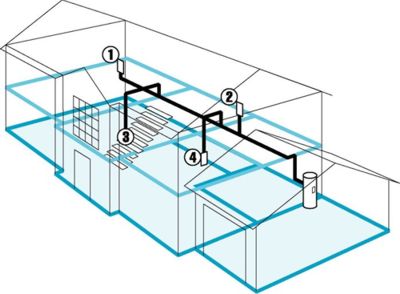 ODKURZACZ CENTRALNY MONTAŻ INSTALACJI MAZOWIECKIE Kod producenta Brak