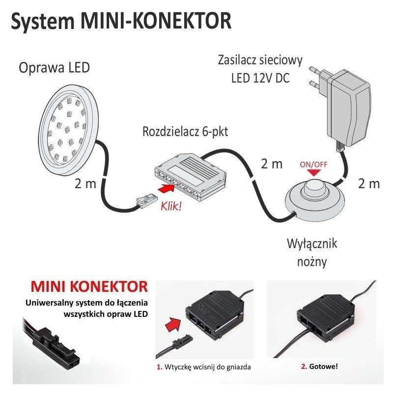 OPRAWA LED orbit biała 1.5W 12VDC neutralna Napięcie (V) 12V DC