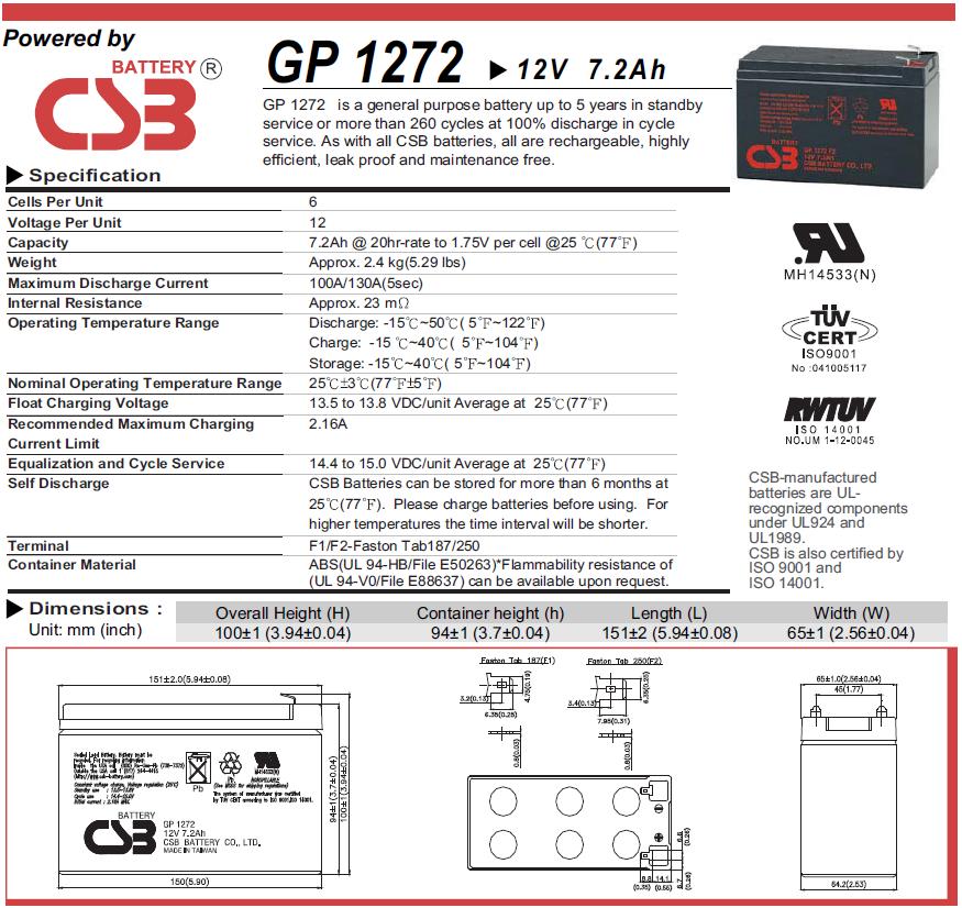 Akumulator UPS Fideltronik GP 1272 F2 12V 7.2Ah EAN (GTIN) 640793781832