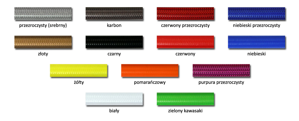 PRZEWODY HAMULCOWE HEL YAMAHA YZF R1 07 08r PRZOD Part number HEL YZF R1