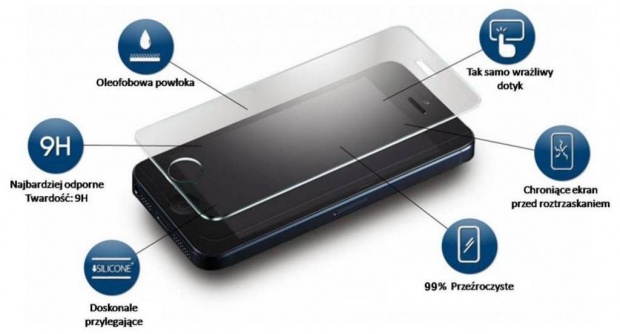 

Szkło Hartowane Twardość Samsung J4+ SM-J415F/DS