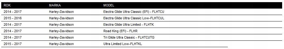 HARLEY ELECTRA ROAD KING BŁOTNIK OKUCIE FARTUCH 14 Numer katalogowy części 61400057 (OEM)