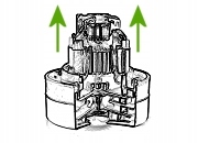 Odkurzacz Numatic HVR200 Henry + 15 worków Pojemność zbiornika na kurz 0.35 l