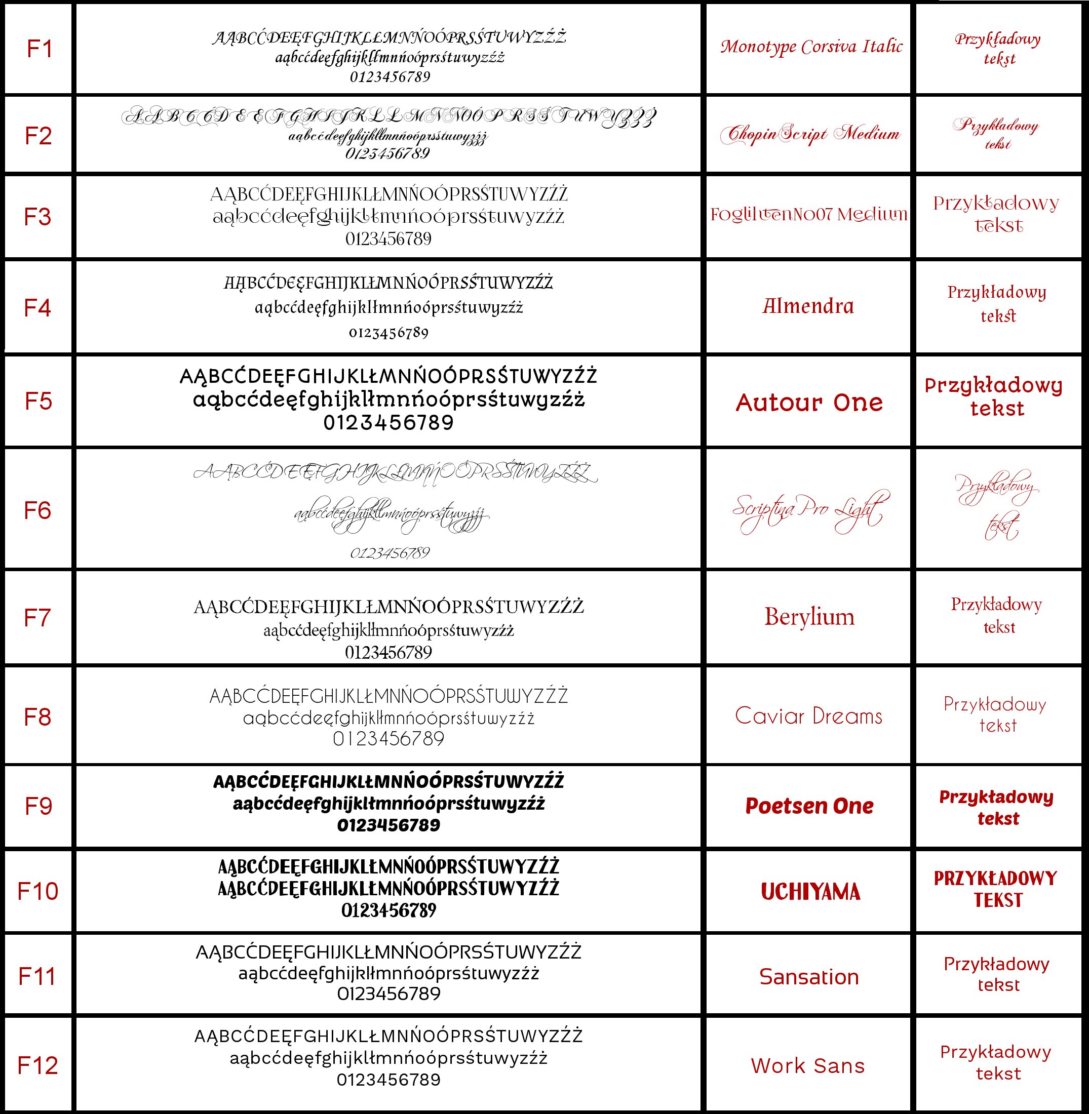 Tabliczka 6x6 chrzest komunia ślub GRAWER Wysokość produktu 6 cm