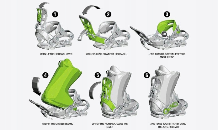 WIĄZANIE SNOWBOARDOWE SP FASTEC CORE BLUE r. M + skarpety...FS Marka SP