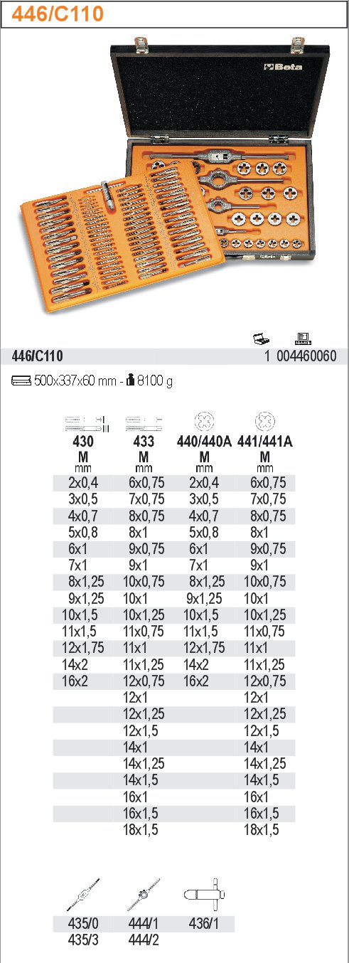 BETA ZESTAW GWINTOWNIKOW I NARZYNEK 446 C110 Mark Beta