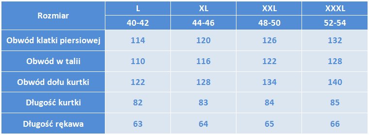 DUŻY ZIMOWY PŁASZCZ KURTKA ZIMOWA XXXL 52 54 Długość do połowy uda