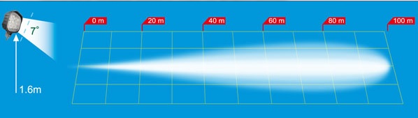 LAMPA ROBOCZA PUNKTOWA 9 LED[1529394] Producent części TRP