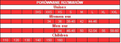 Termoaktywna RUKKA MOODY Merino Wool S Size S