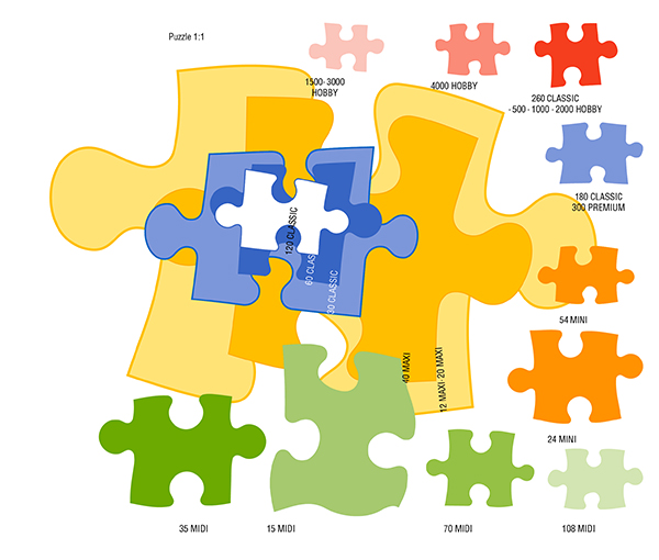PUZZLE PIĘKNE DUŻE NOWE WZORY 1000 CASTORLAND Marka inna