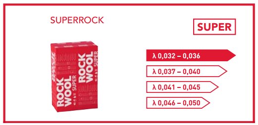 WEŁNA ROCKWOOL SUPERROCK 15 cm 150 mm Grubość 150 mm