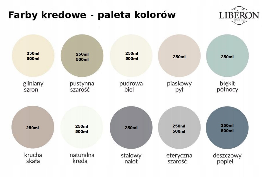 LIBERON Farba kredowa PUSTYNNA SZAROŚĆ 0,25L Marka Inny producent
