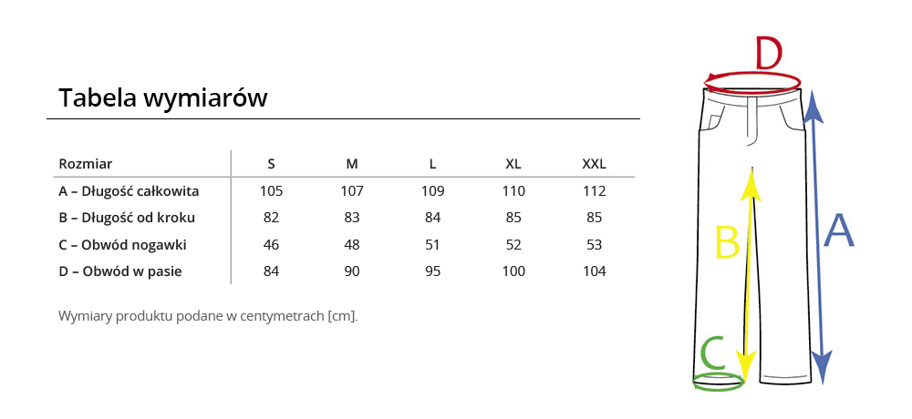 Surplus Spodnie Kopia Bojówki M65 Fatigues XXL Marka Surplus