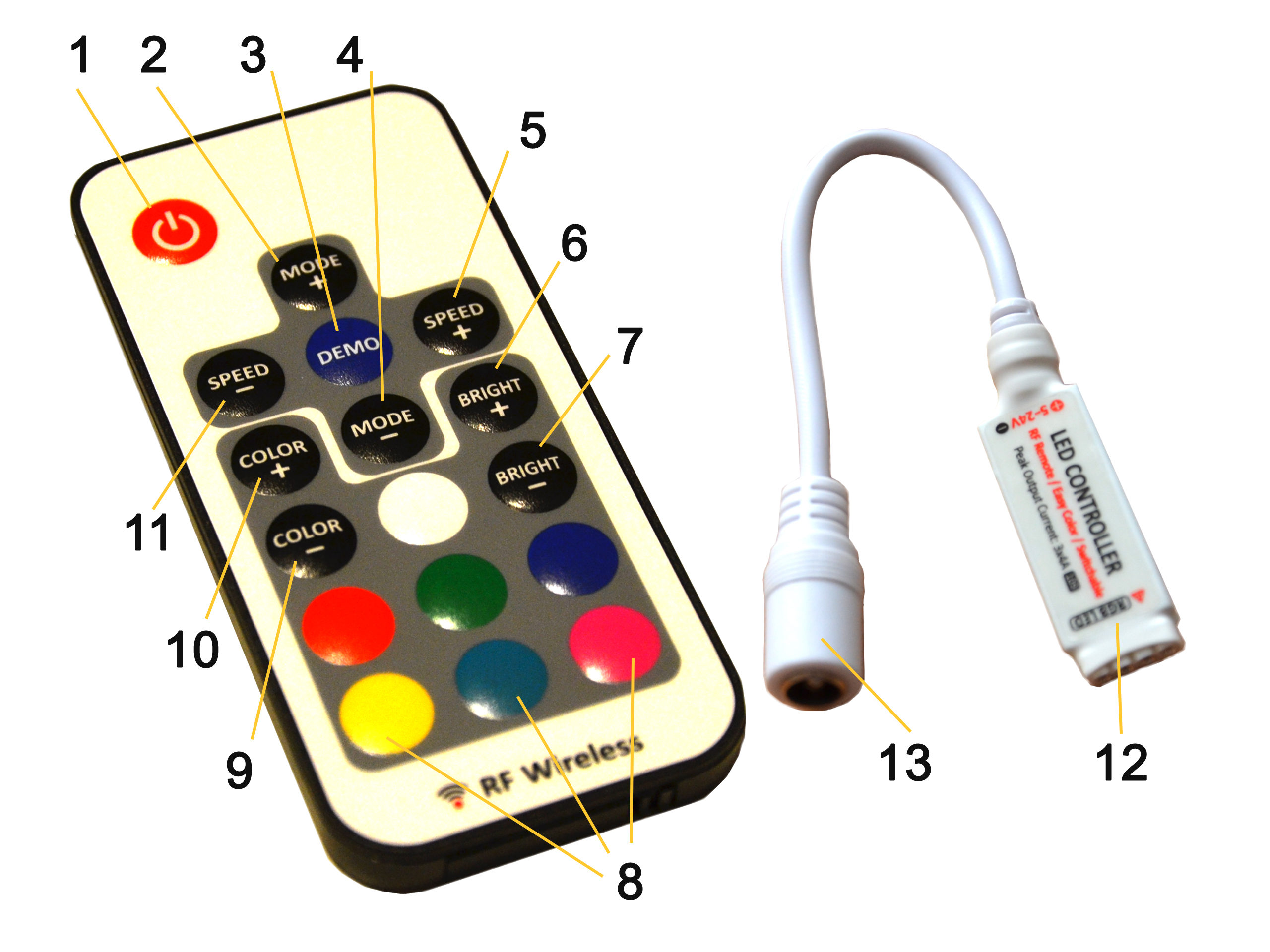 Rgb белый. Белый цвет RGB. Белый в РГБ. Набор весовых компонентов белый RGB.