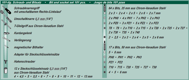 MANNESMANN ZESTAW BITOW KLUCZY NASADEK 101 EL Number of Elements sets