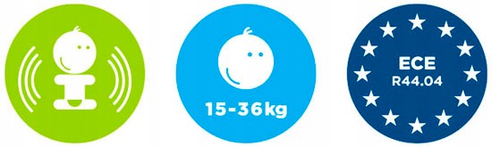 FOTELIK SAMOCHODOWY GRACO JUNIOR MAXI 15-36+GRATIS Informacje dodatkowe Regulacja pozycji dziecka Regulacja zagłówka Zdejmowana tapicerka