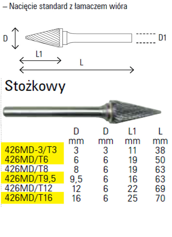 BETA FREZ TRZPIENIOWY DO METALU 8MM 426MD/T8 T Marka Beta