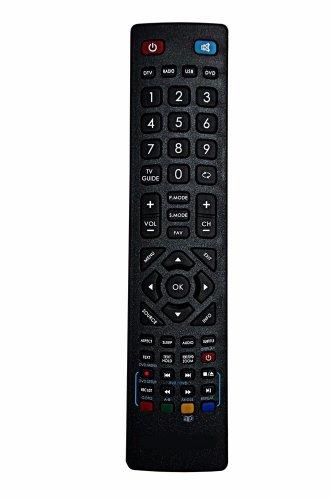 

Pilot Tv Sencor