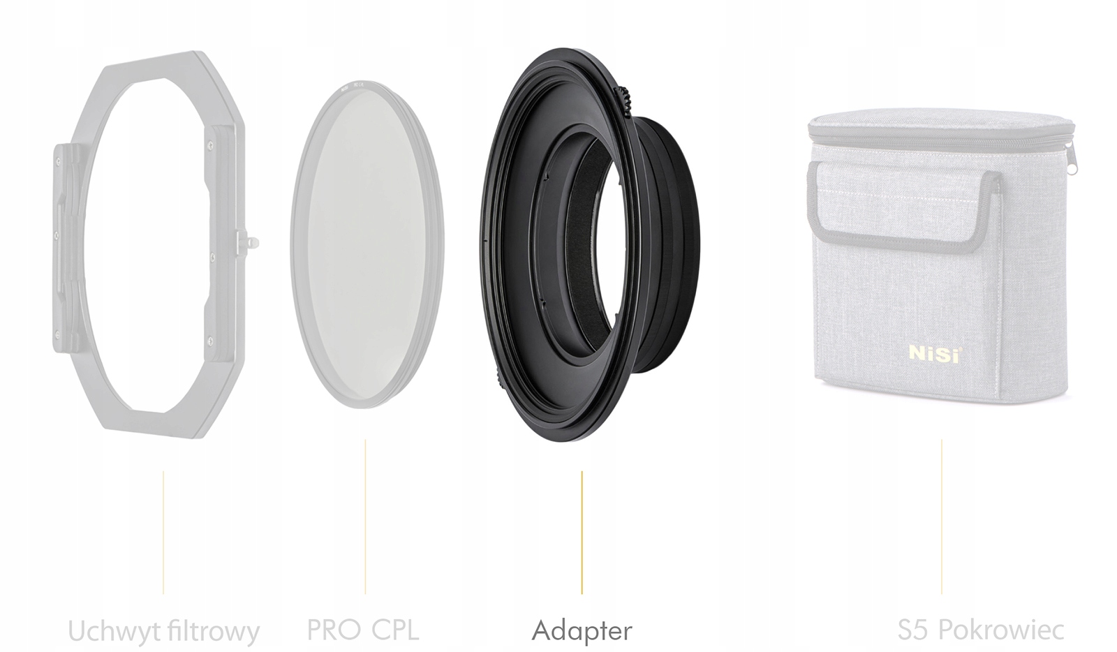 Multi Adapter NiSi S5 Sigma 14mm f/1.8 DG HSM ART Rodzaj LEE Filters - System SW150 Inny