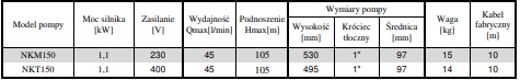 Погружной насос nkm 150 230v Sumoto HYDROS 45л / хв Потужність двигуна 1100 Вт