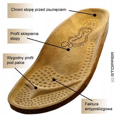 DAMSKIE MEDYCZNE KLAPKI ZDROWOTNE KOREK SKÓRA Kolor biały