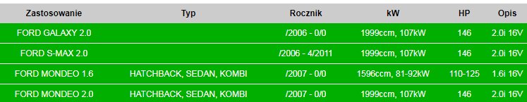 TŁUMIK ŚRODKOWY FORD MONDEO S-MAX 08.27 Typ samochodu Samochody osobowe