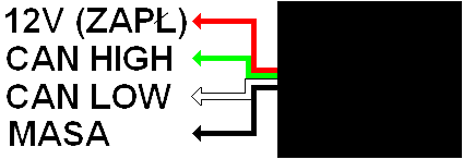 MERCEDES BENZ CR2 EMULATOR IMMOBILISERA IMMO Kod producenta EMMCR2