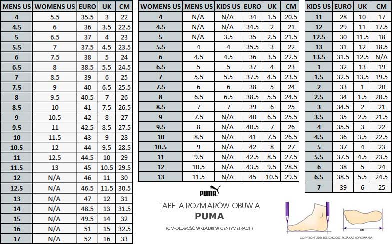 BUTY MĘSKIE PUMA DRIFT CAT 5 BMW 305882-01 ROZ. 42 Zapięcie sznurowane