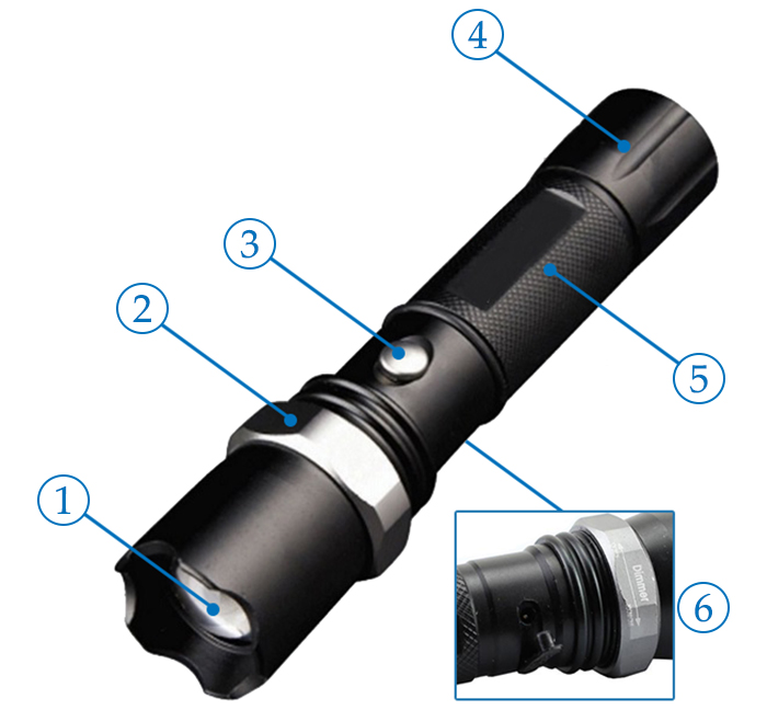 ZESTAW LAMPEK ROWEROWYCH LAMPKI ROWEROWE PRZÓD+TYŁ Liczba trybów świecenia 3