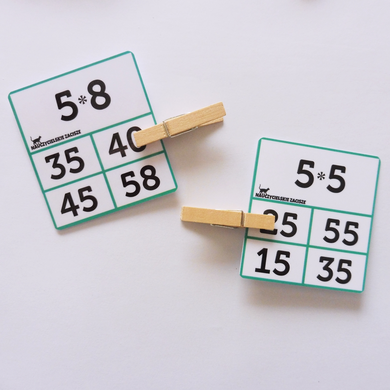 Klamerkowe pomoce dydaktyczne MNOŻENIE Przedmiot Edukacja wczesnoszkolna