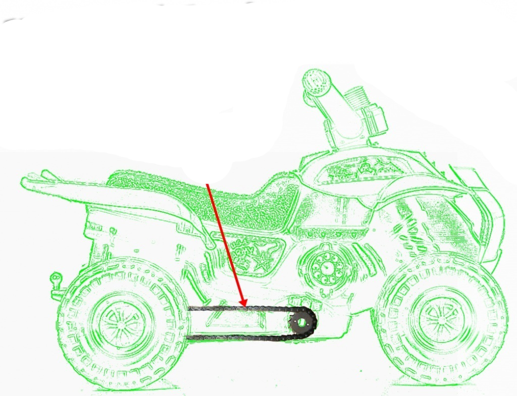 OGROMNY QUAD TRAKTOR + PRZYCZEPKA+KASK+ ŁOPATA Kolor inny kolor