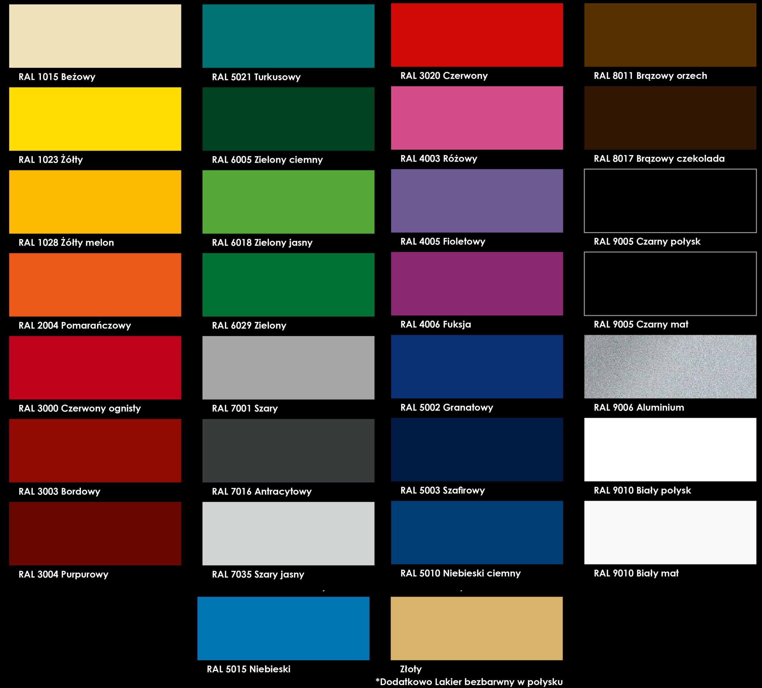 LAKIER W SPREJU SPRAY FARBA DECO ciemny zielony Stan opakowania oryginalne