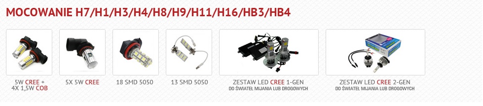 Żarówka W5W 5x LED 5050 SMD T10 DIODA ZIELONA Rodzaj LED