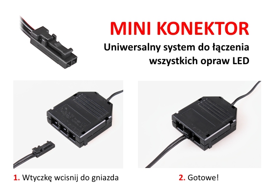 Oprawa LED podszafkowa, zasilacz ZESTAW 3x ORBIT Zasilanie sieciowe