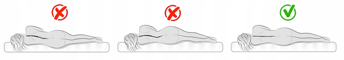 Materac 80x200 DIAMOND multipocket kokos visco Marka LUCA