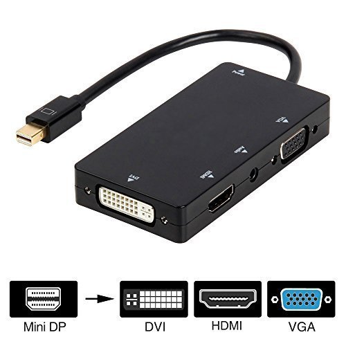 

Adapter mini DisplayPort Dp do Hdmi DVI Vga 3 w 1