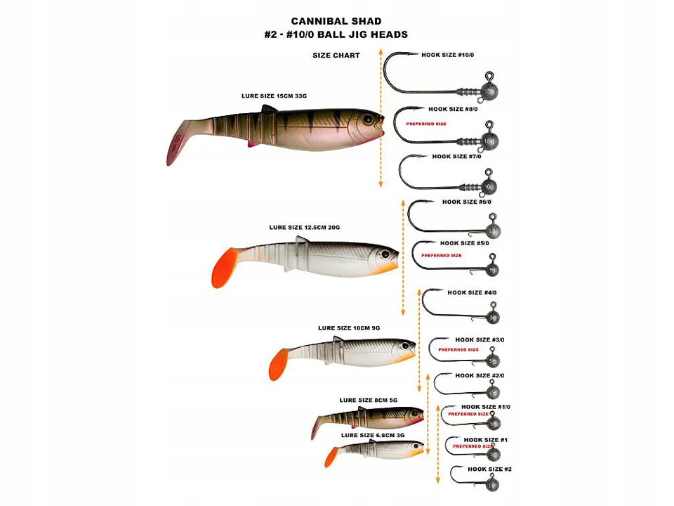 Savage Gear CANNIBAL * SUPER KILLER 15cm Firetiger Model Cannibal