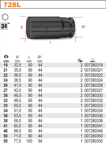 BETA NASADKA UDAROWA DŁUGA KLUCZ 3/4'' 32 MM 728L Marka Beta